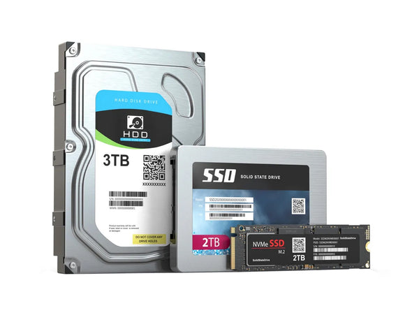 HDD & SSD Drives