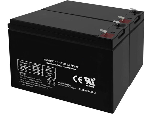 GREENTECH COMPATIBLE RB1270X2C SLA BATTERY FOR CYBERPOWER CP1200AVR, CP900AVR, CP1350PFCLCD, CST135UC, CST135UC2 (12V, 7AH)